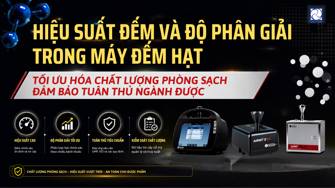 Hiệu Suất Đếm và Độ Phân Giải trong Máy Đếm Hạt: Tối Ưu Hóa Chất Lượng Phòng Sạch và Đảm Bảo Tuân Thủ Ngành Dược
